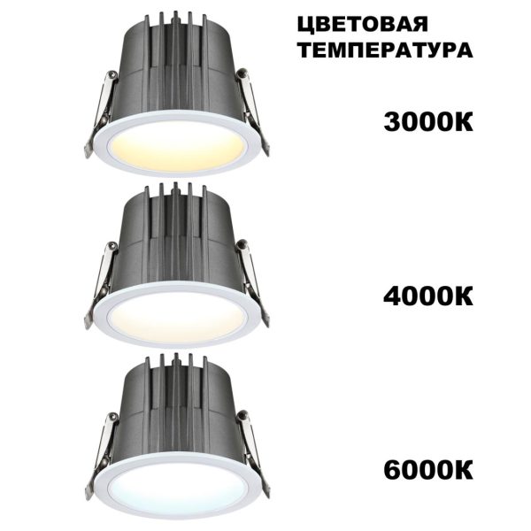 359428 SPOT NT24 436 белый Светильник встраиваемый с переключателем цв. температуры IP65 LED 20W 170-265V 3000К4000К6000К LANG — изображение 4