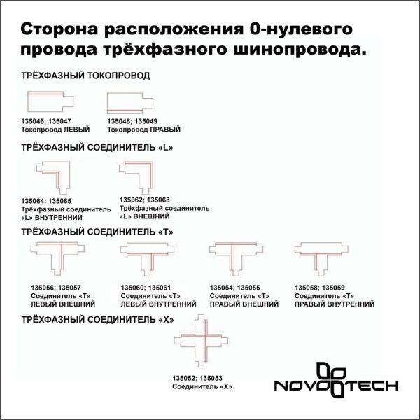 135058 PORT NT19 257 белый Соединитель "Т" правый внутренний с токопроводом для трехфазн.шинопровода