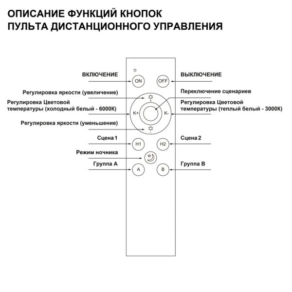 359640 PULT NT25 000 черный Беспроводной пульт ДУ (2.4G) для арт. 359628-359639; 359647-359648; 359651-359652; 359664-359665; 359669-359670; 359830-359839 IP20 FLUM — изображение 3