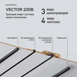 135303 PORT NT25 202 черный Шинопровод для ГКЛ в комплекте заглушки 2шт, крышка и соединит. планка, 3м IP20 90-240V VECTOR