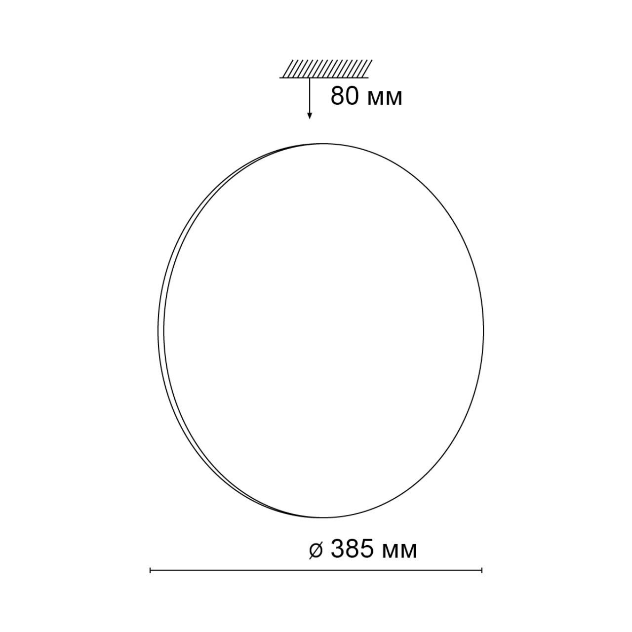 7ccf501e6c0a7822c27e6b36d96102ce-1