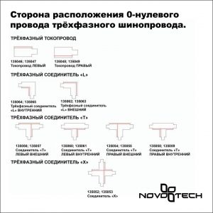 135239 PORT NT24 298 белый Трехфазный (четырехжильный) шинопровод 3м, в комплекте заглушки 2шт IP20 220V