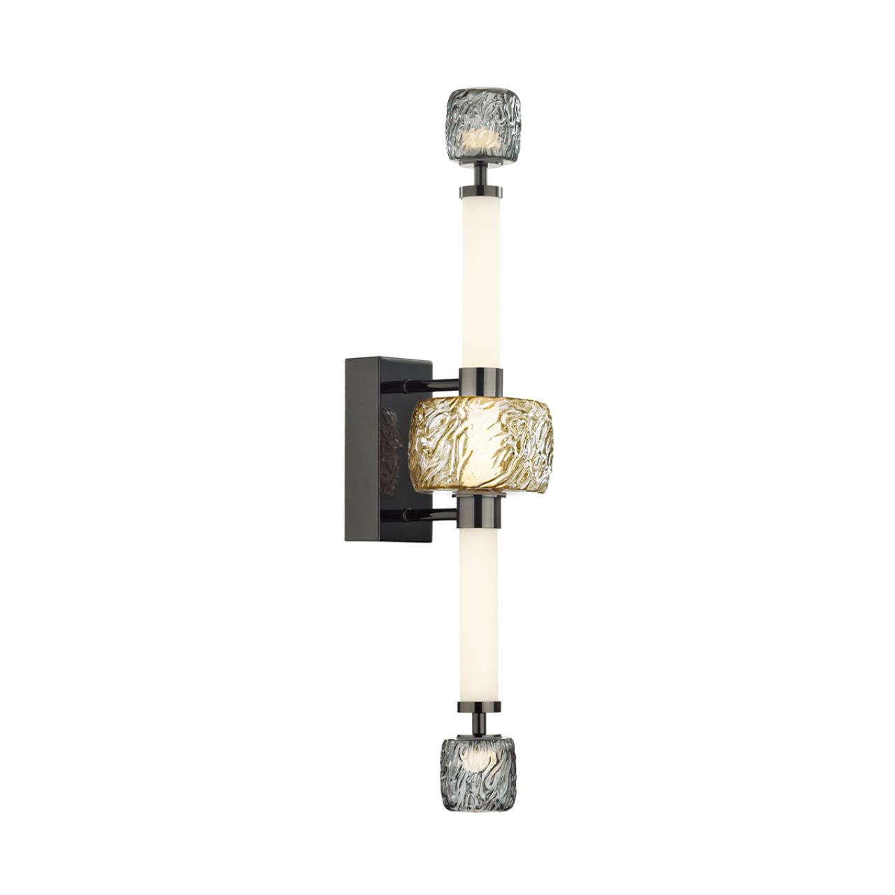 b265193ec4e7bc5fda4d2891d2ebea2d